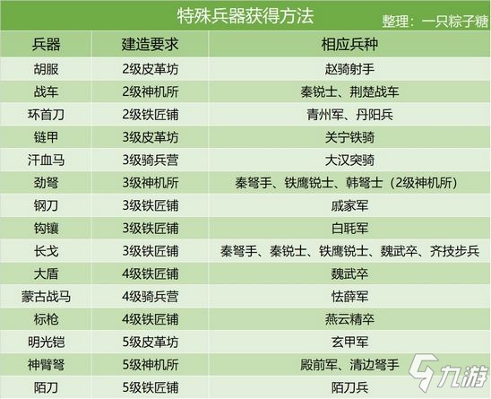 2024澳門正版資料大全免費(fèi)大全新鄉(xiāng)市收野區(qū),全面執(zhí)行計(jì)劃_基礎(chǔ)版51.98.58