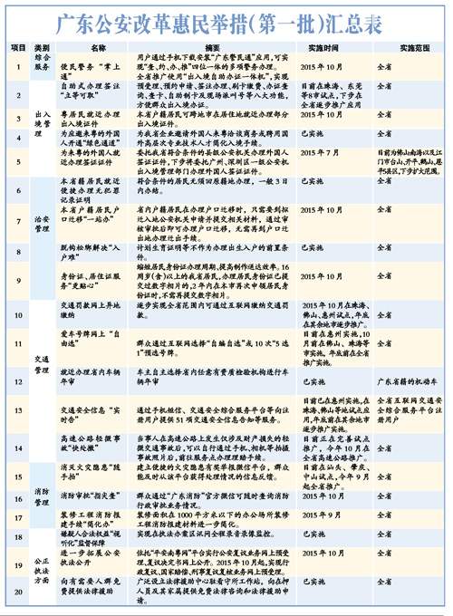 新澳門今晚開(kāi)獎(jiǎng)結(jié)果信息加工,權(quán)威詮釋推進(jìn)方式_AP86.30.65