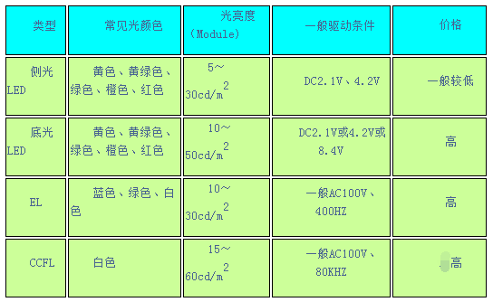 48KCCm澳彩資料庫正版,可靠分析解析說明_特別款74.54.45