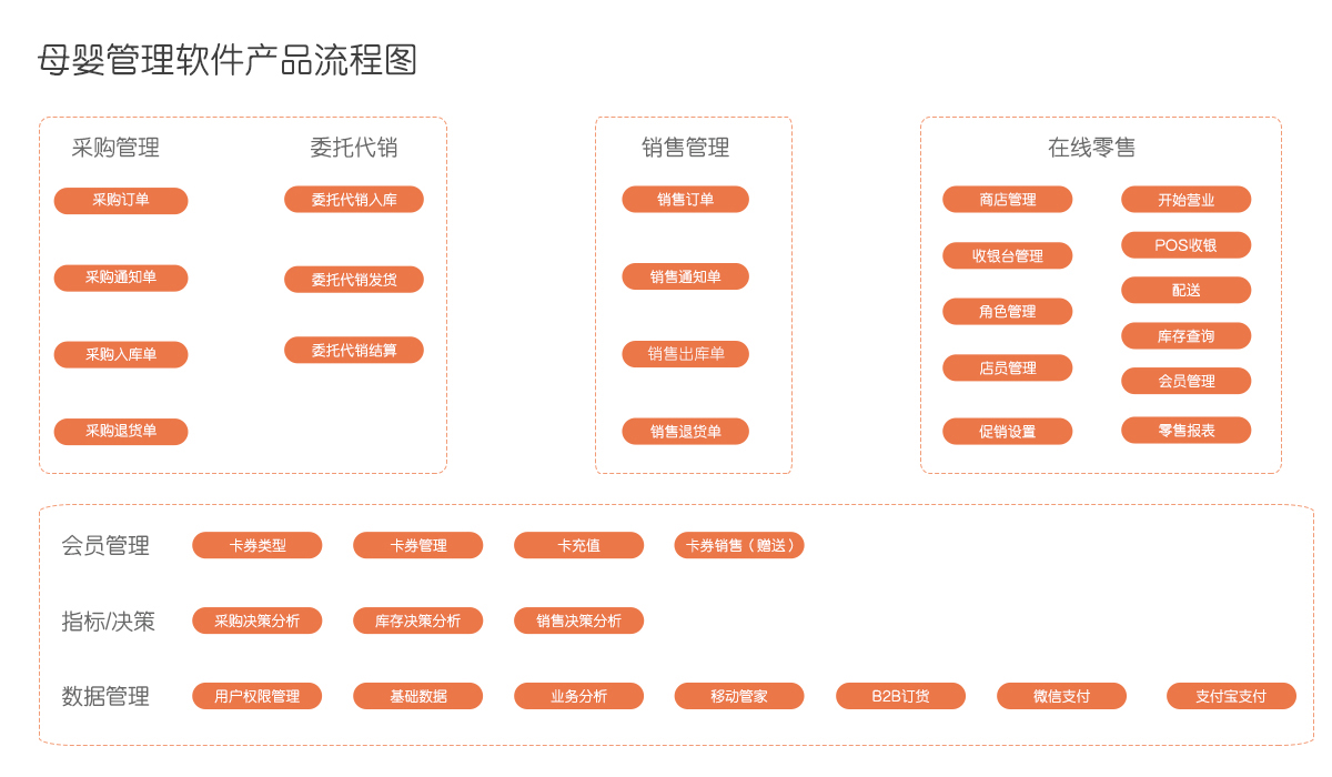 2025管家婆一碼一肖,數(shù)據(jù)分析引導(dǎo)決策_(dá)投版30.14.24