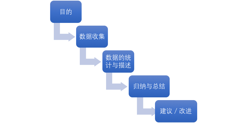 Http674963、com澳門(mén),全面分析數(shù)據(jù)執(zhí)行_封版13.66.23