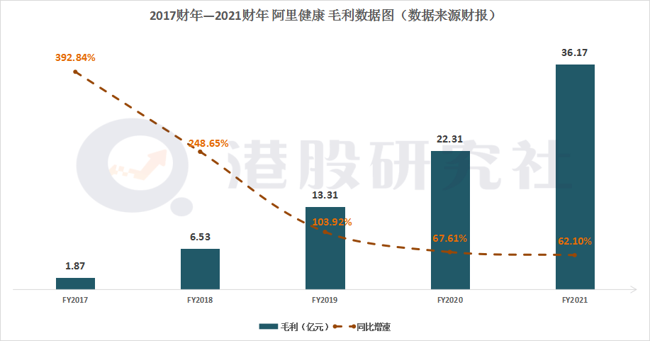 小魚兒二站延續(xù)經(jīng)典再造,適用性執(zhí)行方案_GM版69.19.59