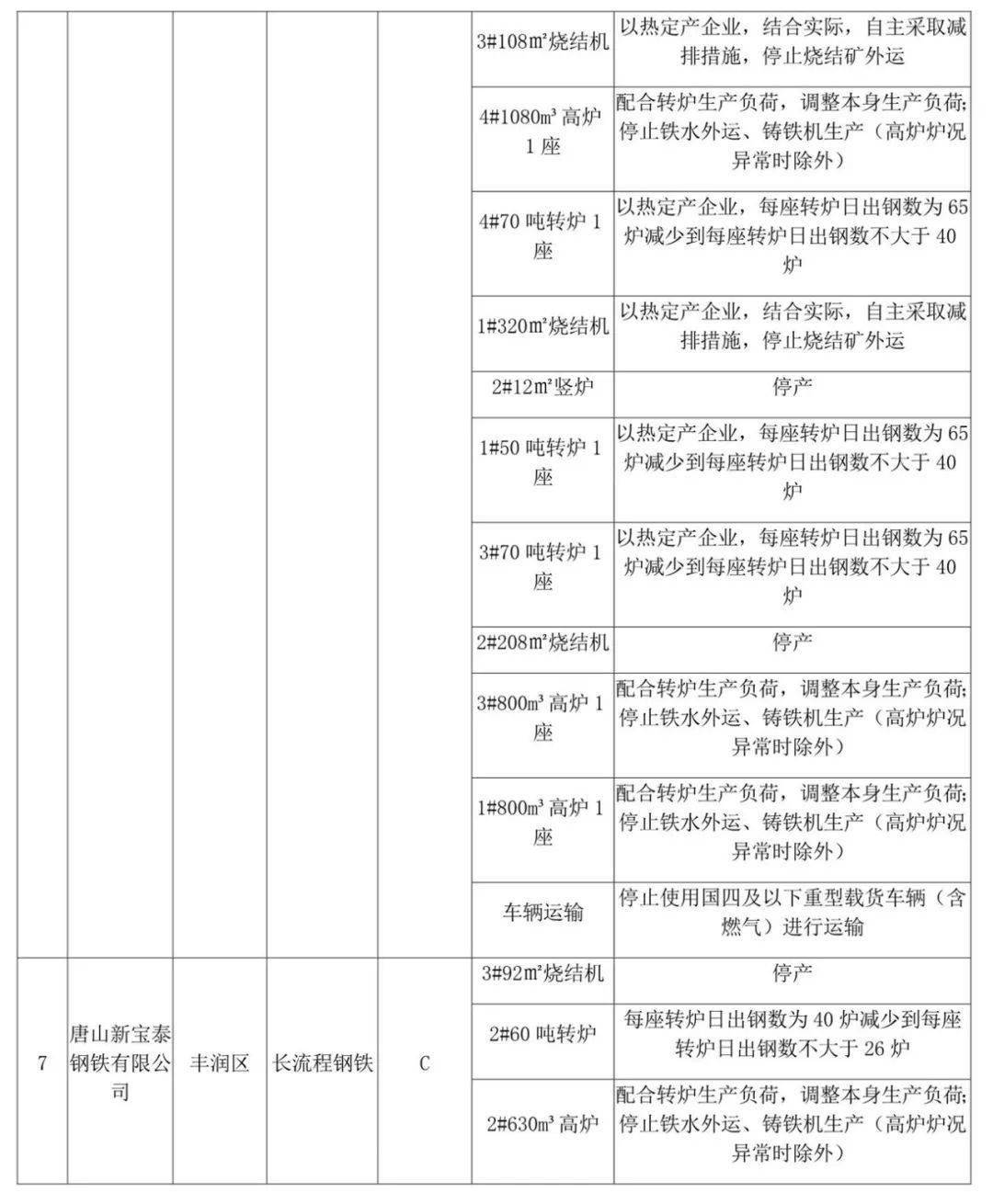 黃大仙精準(zhǔn)碼公開資料,快速響應(yīng)執(zhí)行策略_簡版19.36.98