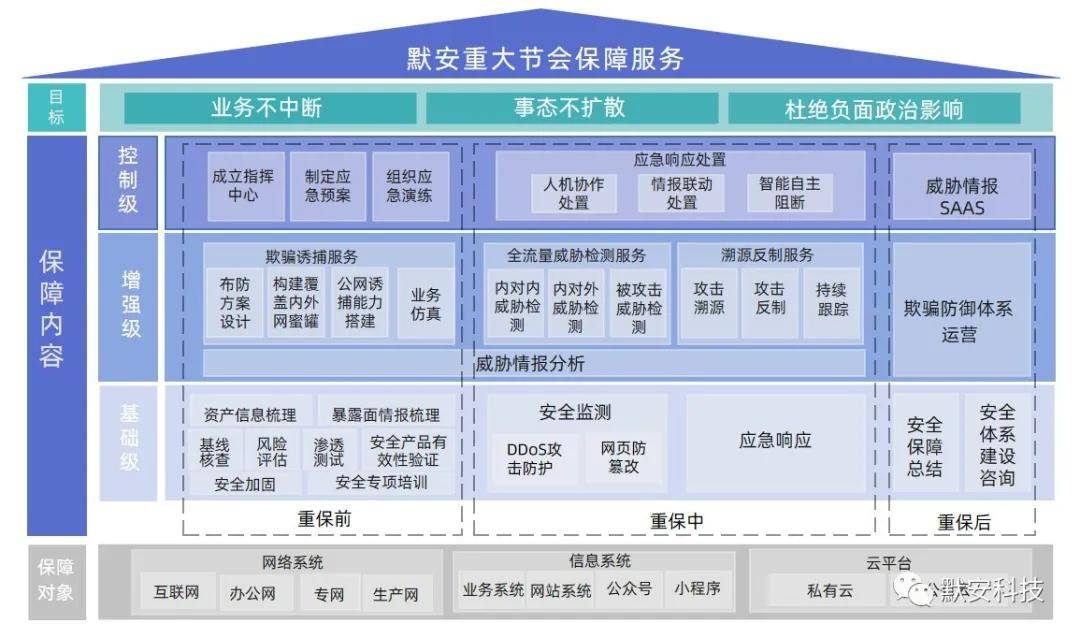 2025年正版澳門資料,創(chuàng)新解析方案_鵠版67.65.77