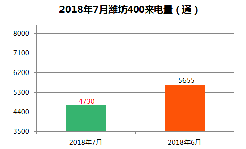 2025管家婆,深入應(yīng)用數(shù)據(jù)解析_身版63.47.85