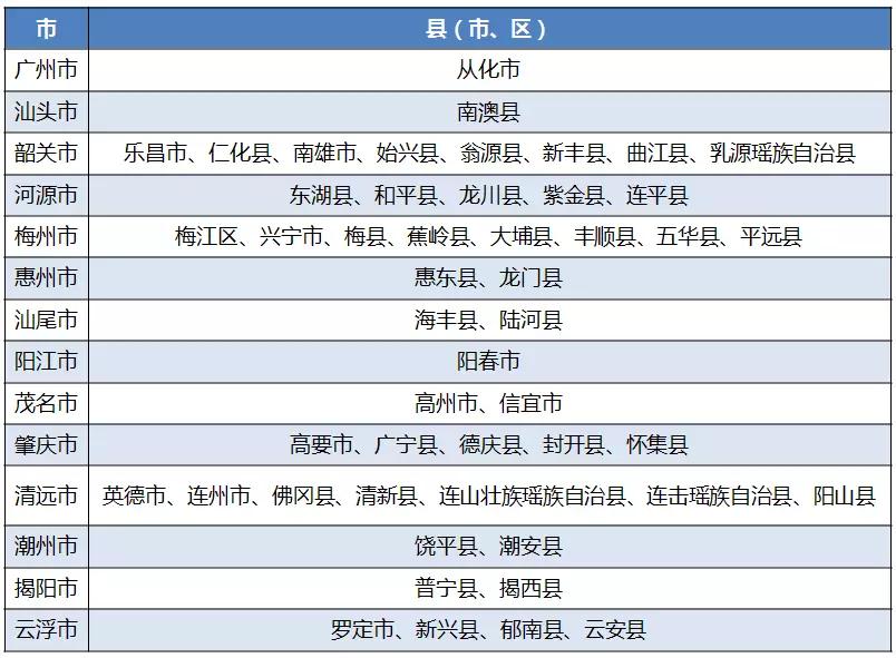 六玄免費網(wǎng)站,實踐分析解釋定義_Device48.94.15