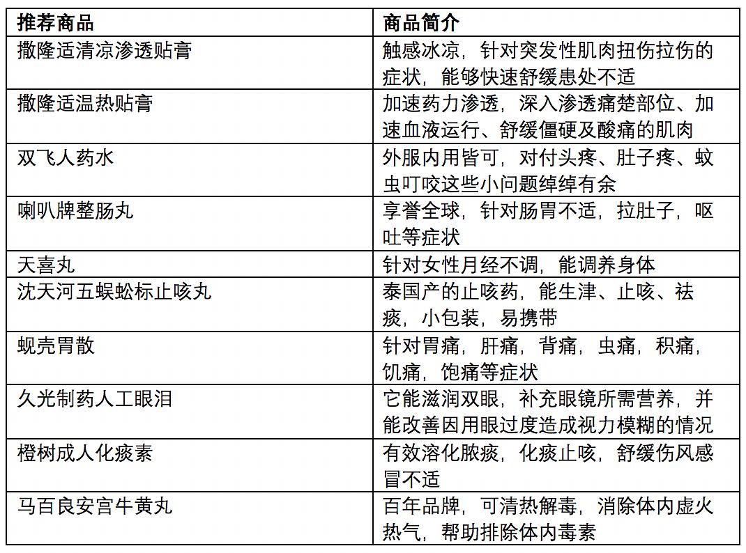 2025年澳門開獎(jiǎng)記錄,資源實(shí)施策略_MP31.59.45