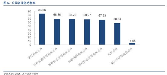 香港一碼一肖100準(zhǔn)嗎,深度應(yīng)用策略數(shù)據(jù)_石版28.57.79