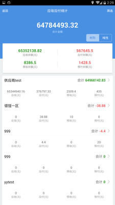 77778888精準(zhǔn)管家婆香港,深入執(zhí)行方案數(shù)據(jù)_工具版37.21.76