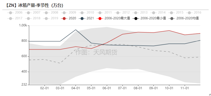 2025年香港正版免費(fèi)資料精準(zhǔn)數(shù)據(jù),靈活解析實(shí)施_翻版26.78.96