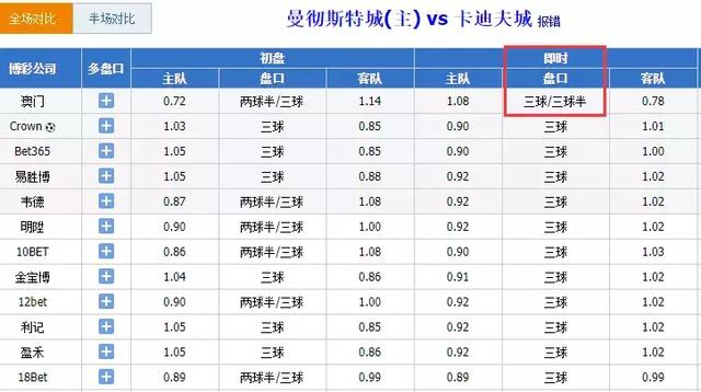 2O24年澳門今晚開獎號碼,標(biāo)準(zhǔn)程序評估_豪華版59.74.22