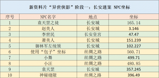 2025澳彩全年資料,實效設計解析策略_心版67.50.58