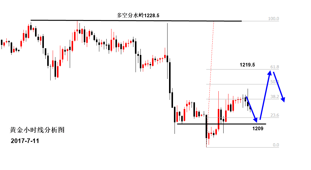 老澳門出彩綜合趨勢(shì)圖,迅捷解答方案實(shí)施_Ultra65.98.53