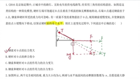 44449999火鳳凰幽默玄機(jī),快速設(shè)計(jì)問題策略_續(xù)版58.89.18