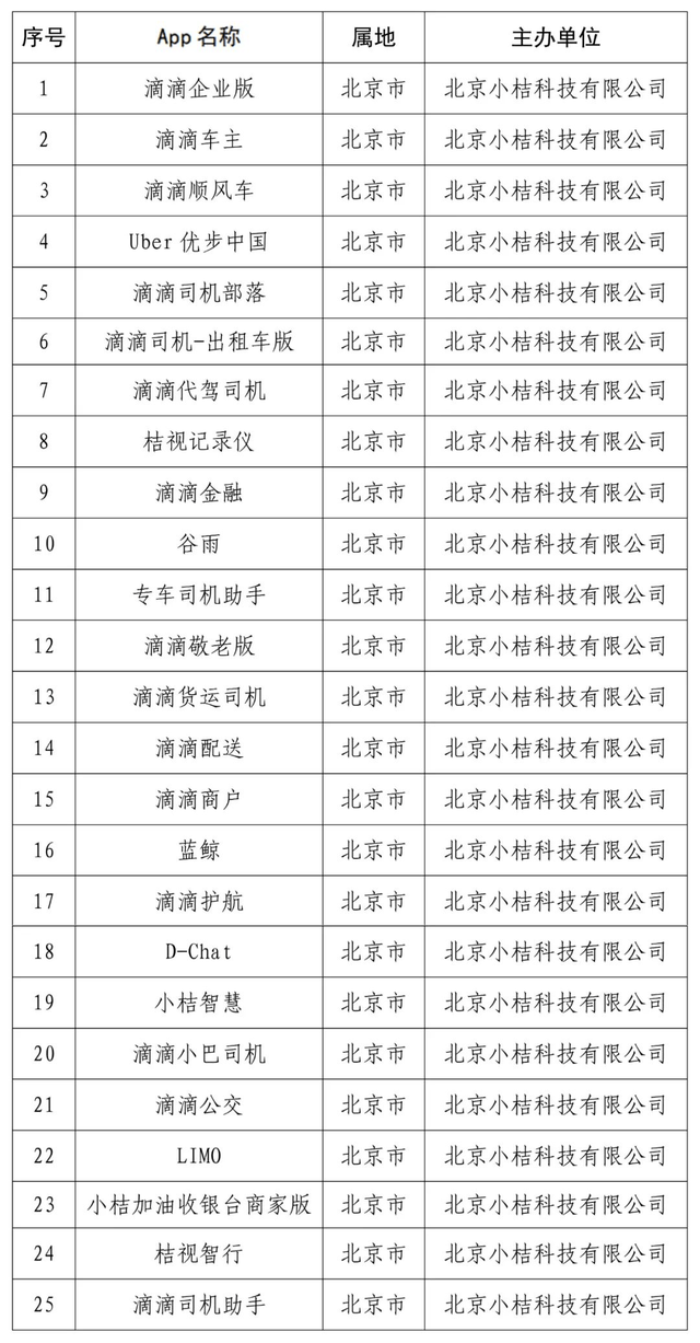 660330,ccm,綜合解答解釋定義_仕版46.97.78