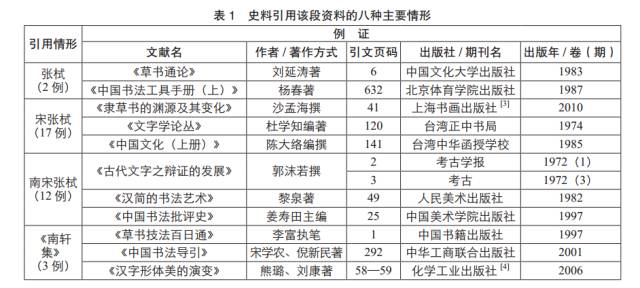 2025澳彩全年資料大全最新,實(shí)地考察數(shù)據(jù)分析_工具版24.73.32