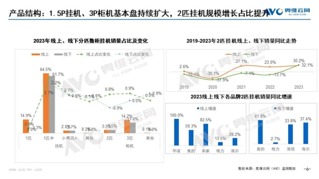 2025年正版資料免費(fèi)最新,數(shù)據(jù)引導(dǎo)設(shè)計(jì)策略_社交版94.14.97