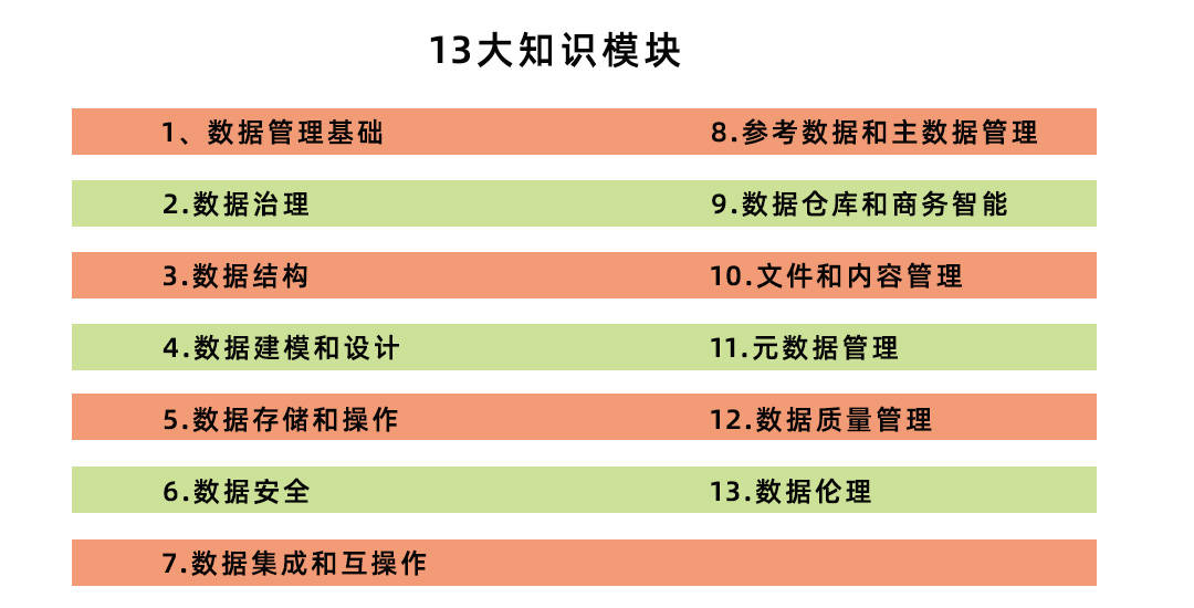 正版鎮(zhèn)壇之寶,實地數(shù)據(jù)評估執(zhí)行_輕量版92.32.69