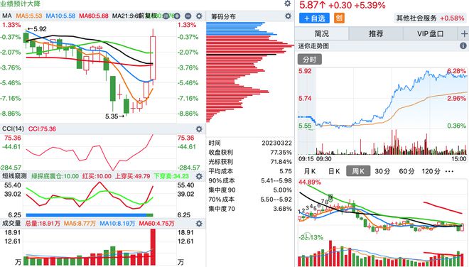 48kccm澳彩資料圖48kccm開獎,深層策略設(shè)計數(shù)據(jù)_定制版72.63.25