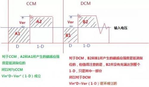 42327ccm金牛版資料查詢,可行性方案評估_特供款81.77.21