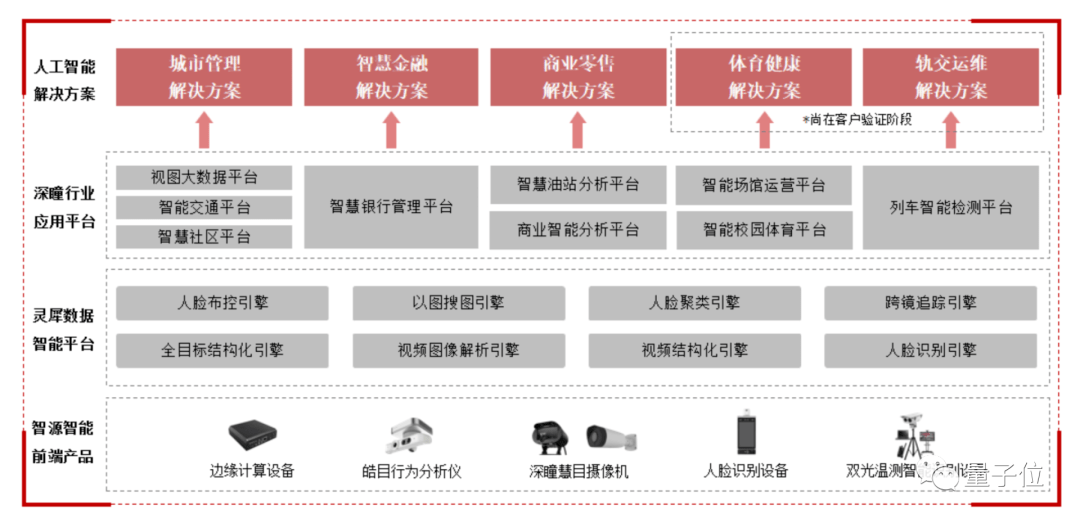 77778888管家婆一網(wǎng),詳細(xì)解讀解釋定義_網(wǎng)紅版13.92.31