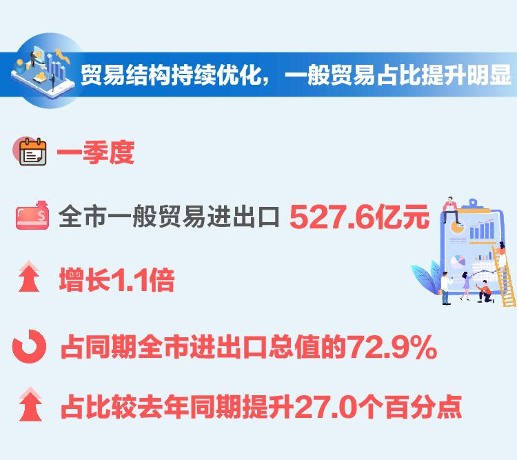 2025年澳彩資料大全,仿真技術(shù)方案實(shí)現(xiàn)_定制版6.22