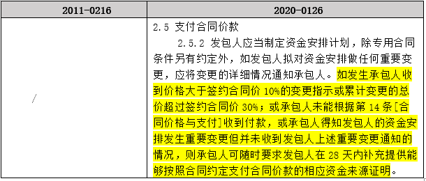 新奧2025開獎(jiǎng)結(jié)果,詳細(xì)解讀解釋定義_娛樂版69.84.49