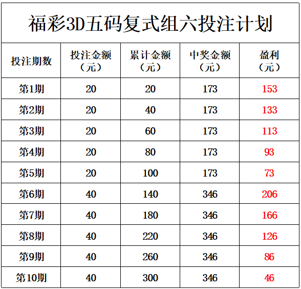 新澳門彩波生肖走勢圖,全面執(zhí)行計劃_經(jīng)典款40.77.23