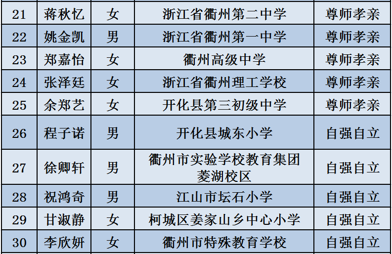 新澳門資料免費長期公開,2024免費,快速問題處理策略_MR79.58.33