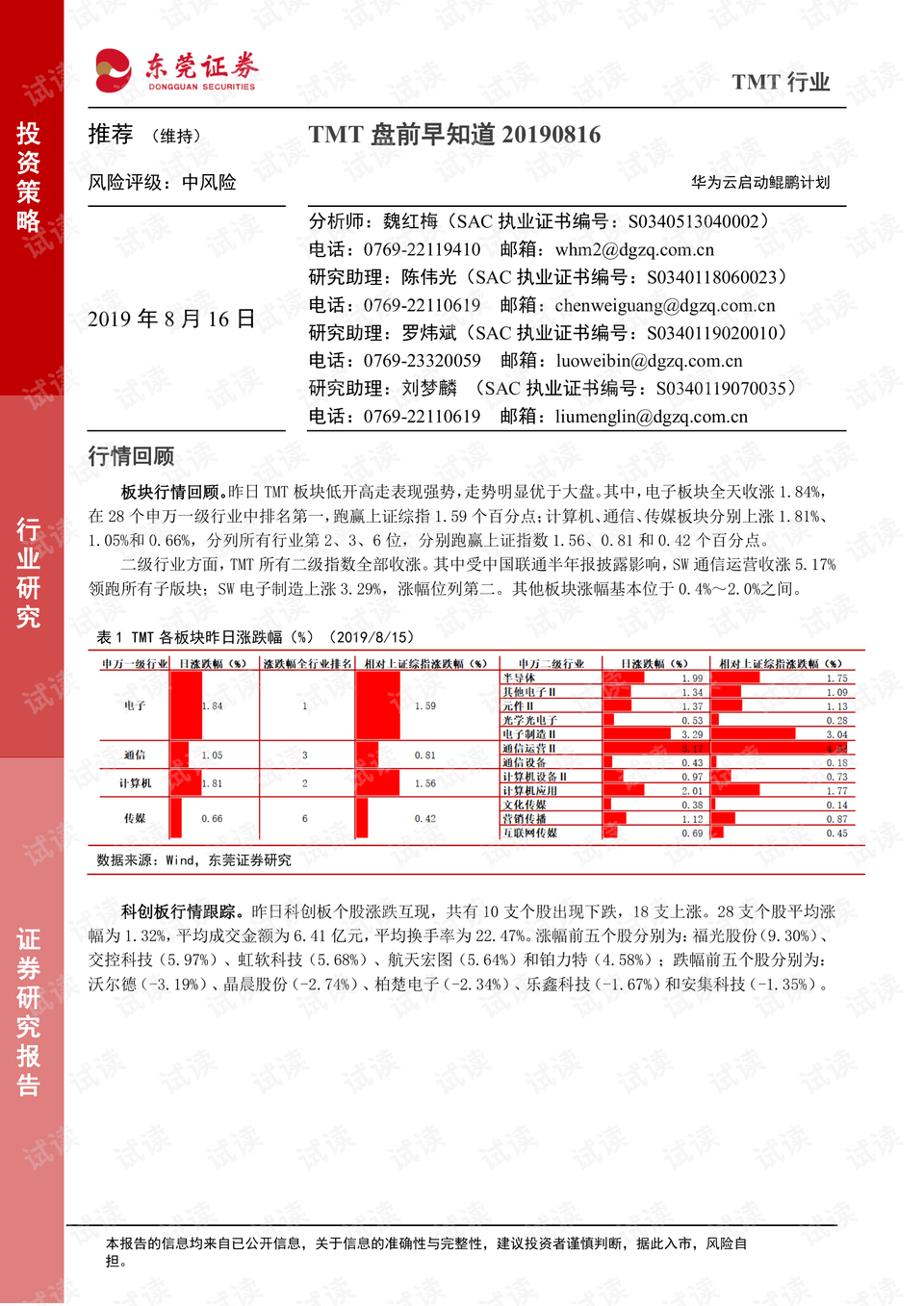 馬經(jīng)了知論壇網(wǎng)站,高效計劃分析實施_WearOS97.29.55