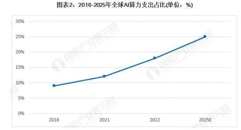 新澳門開彩綜合走勢分析圖,科學依據解析說明_鉛版49.75.34