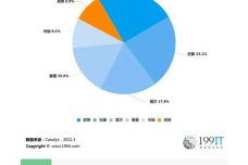 天狗澳門圖資料,穩(wěn)定解析策略_Chromebook24.56.18