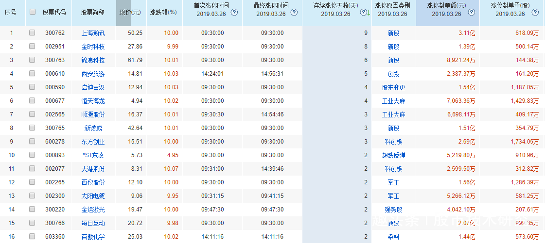 新澳門49碼每天開獎嗎,穩(wěn)定性執(zhí)行計劃_制版67.45.95