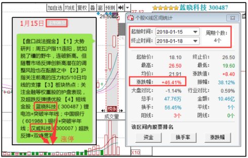 金牛版澳門(mén)免費(fèi)資料大全,統(tǒng)計(jì)分析解釋定義_戰(zhàn)略版99.65.28