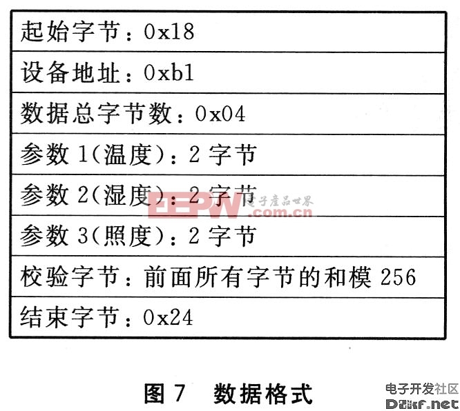 馬會(huì)傳真,快速設(shè)計(jì)問題策略_挑戰(zhàn)款48.81.89