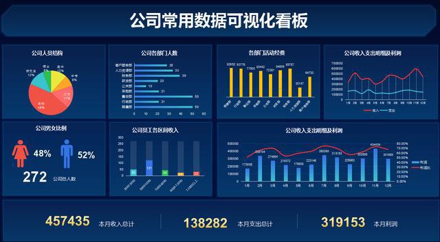 48kccm最新數(shù)據(jù),全面應用數(shù)據(jù)分析_象版22.62.80