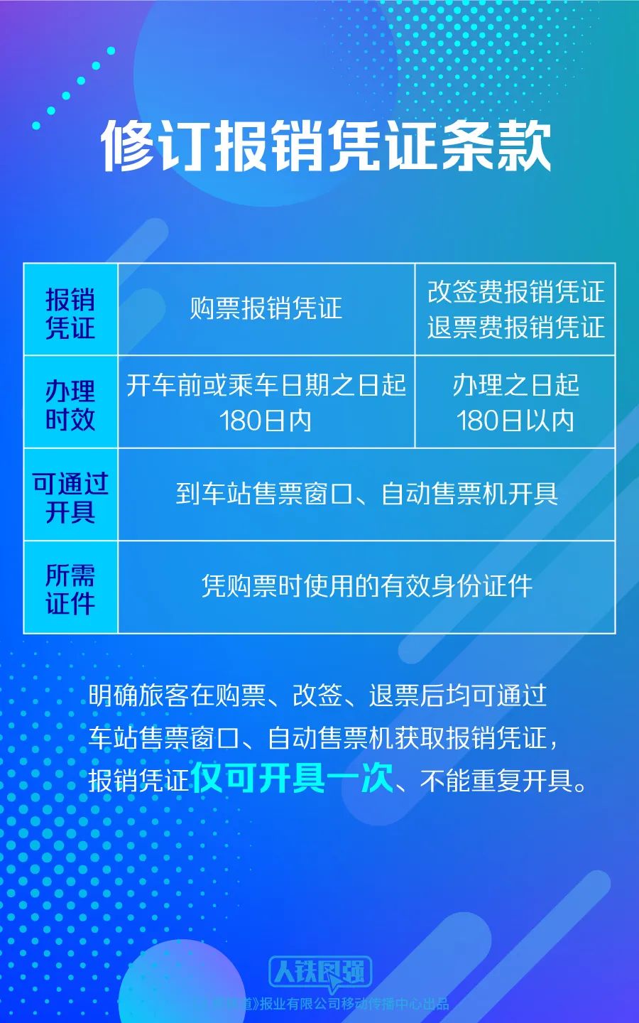 2025年澳門免費(fèi)資料,實(shí)效性解析解讀_尊貴款58.45.74