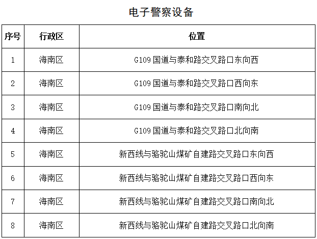 無敵小仙女 第10頁