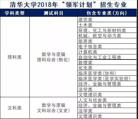 六叔公論壇免費(fèi)資料,靈活實(shí)施計(jì)劃_進(jìn)階版39.29.25