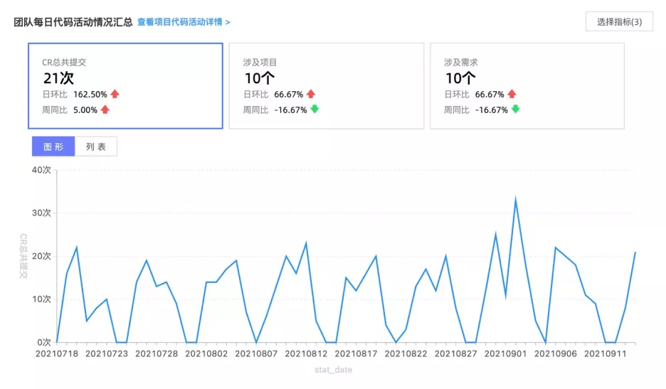 夜明珠開獎(jiǎng)ymz01一,全面執(zhí)行分析數(shù)據(jù)_精簡版72.50.64