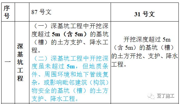 正版資料全年資料大全2025,實證分析解釋定義_SHD89.96.14