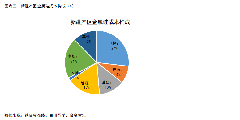 新澳彩資料,穩(wěn)定設(shè)計解析方案_ChromeOS33.71.79