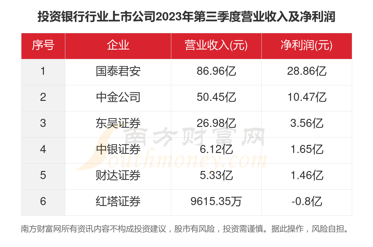 2023新澳門彩生肖走勢,實地應(yīng)用驗證數(shù)據(jù)_版行29.17.77