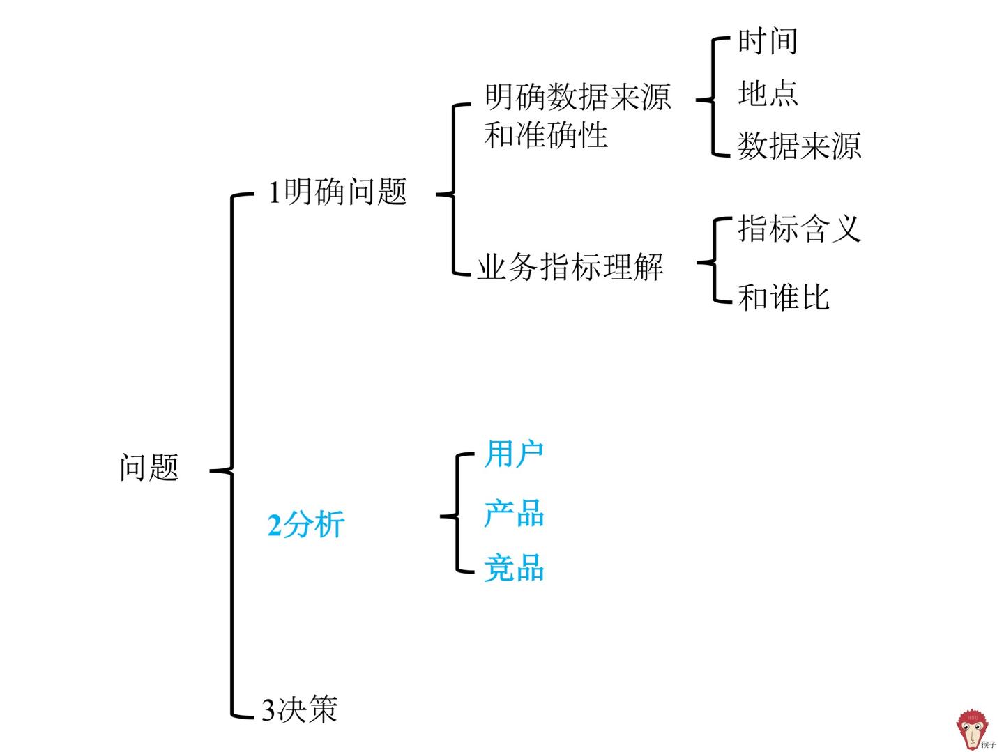 妃兒資料庫(kù)(2),理論解答解釋定義_版曹85.84.81