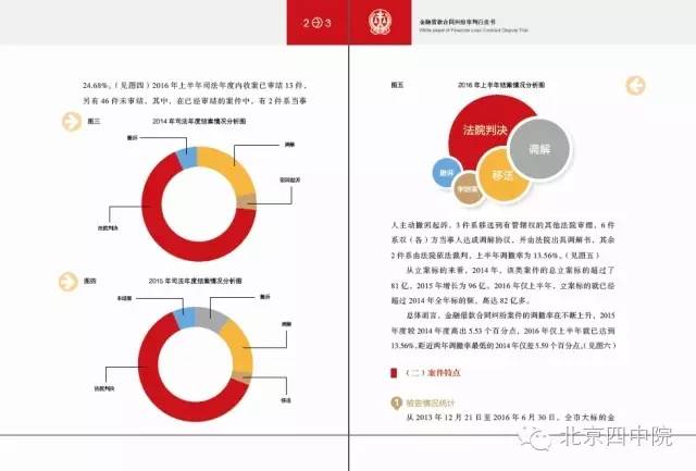 受國際國內(nèi)經(jīng)濟(jì)形勢(shì)影響,創(chuàng)新解析方案_再版92.15.12