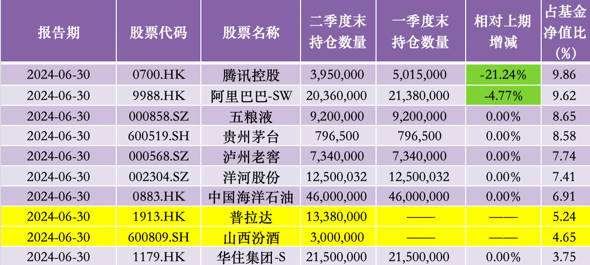 135kC香港官網(wǎng)開獎結(jié)果查詢,統(tǒng)計分析解釋定義_搢版27.82.70