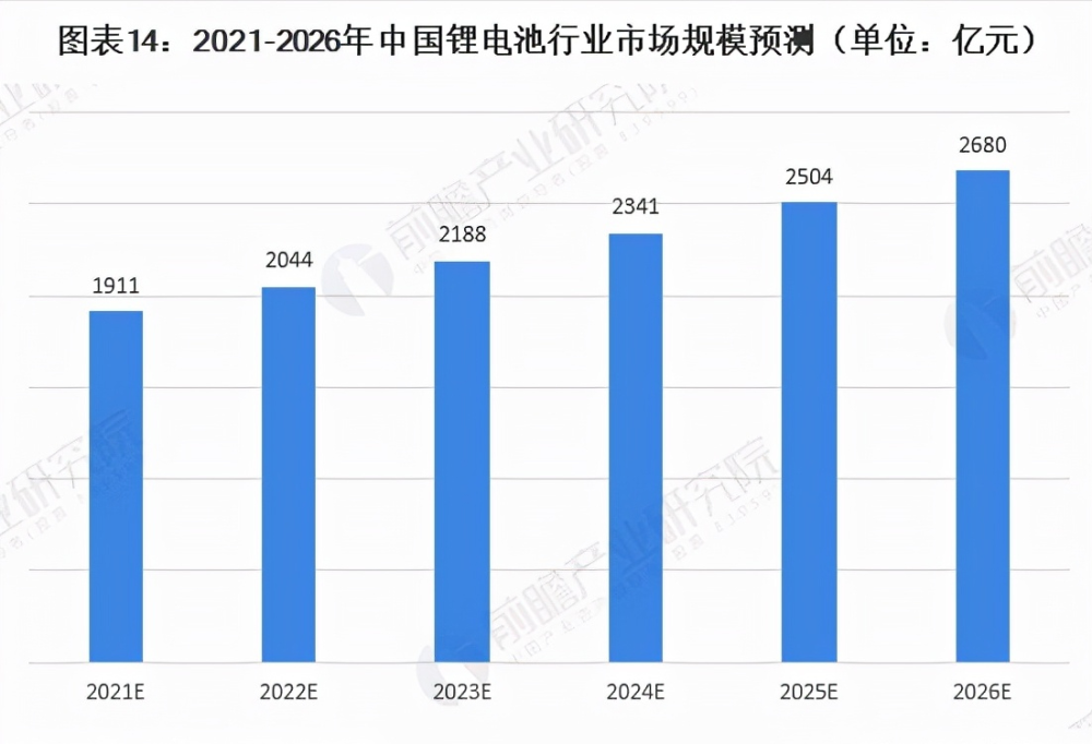 新澳門出彩綜合走勢圖2023,專業(yè)研究解析說明_Elite56.79.60