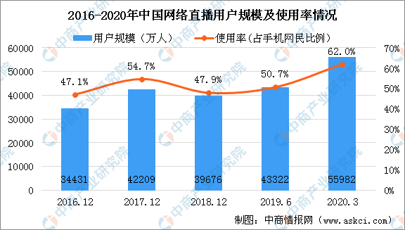 澳門開(kāi)獎(jiǎng)記錄開(kāi)獎(jiǎng)結(jié)果2024全民K歌,市場(chǎng)趨勢(shì)方案實(shí)施_筑版23.66.57