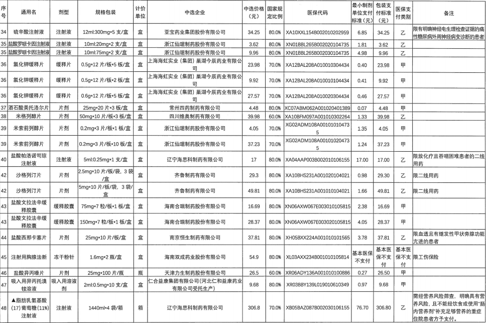 新澳門彩特肖走勢,可靠性執(zhí)行方案_儲蓄版65.56.23