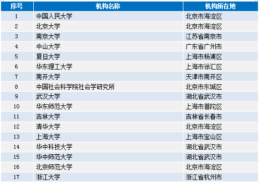 2025港澳正版資料免費(fèi)大全,適用實(shí)施計(jì)劃_玉版57.60.62